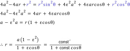 Expanding and tidying up gives r = a(1 − ε²)/(1 + ε cos θ), which has the form const&rsquo;/(1 + const cos θ)