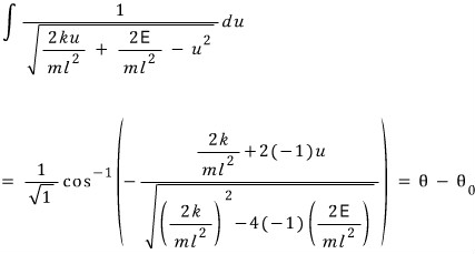 equation