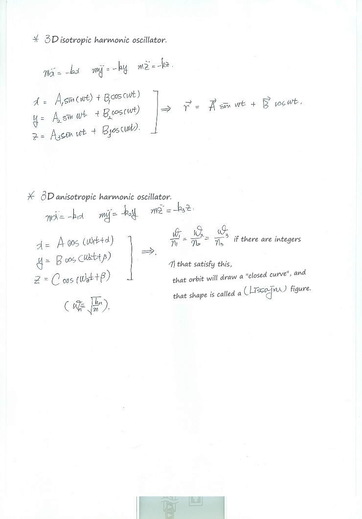 Handwritten notes on 3D isotropic and anisotropic harmonic oscillators and Lissajous figures