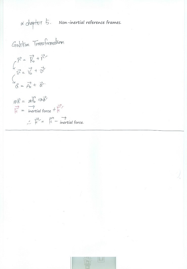Handwritten notes on non-inertial reference frames and the Galilean transformation