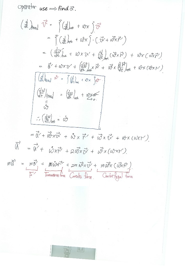 Handwritten notes on acceleration in a rotating frame with the transverse, Coriolis and centrifugal terms