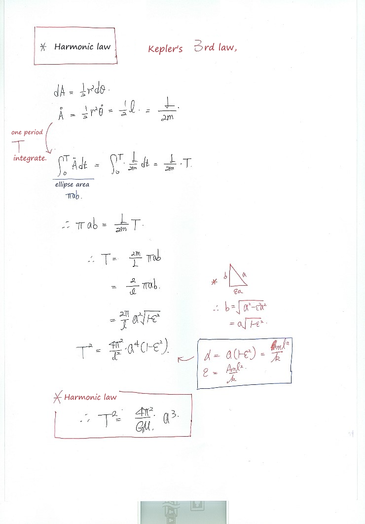 Handwritten notes on Kepler’s third law, the harmonic law