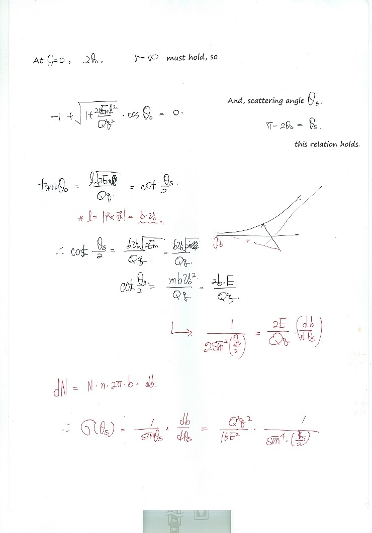 Handwritten notes on the scattering angle and the Rutherford cross-section