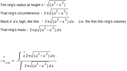 Equation from the original notes