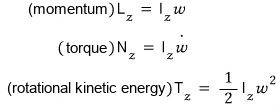Equation from the original notes