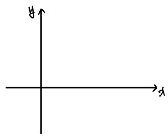 Equation from the original notes