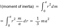 Equation from the original notes