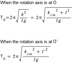 Equation from the original notes