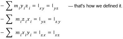 Equation from the original notes