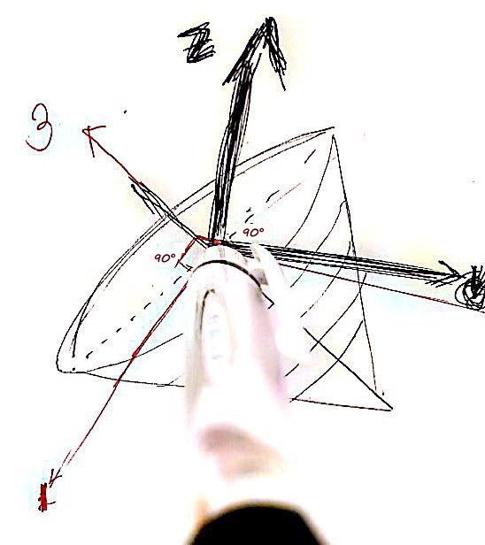 Equation from the original notes