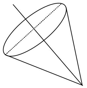 Equation from the original notes