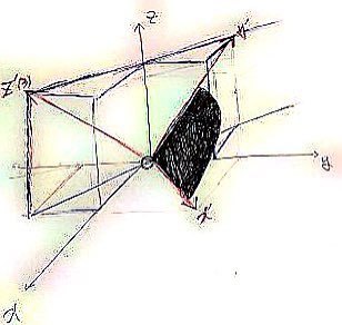 Equation from the original notes