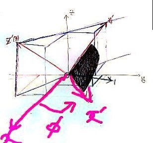 Equation from the original notes