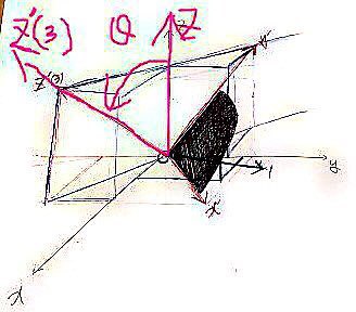 Equation from the original notes