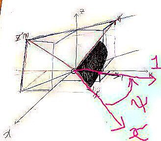 Equation from the original notes