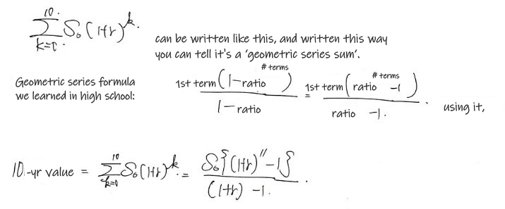 Equation from the original notes