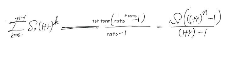 Equation from the original notes
