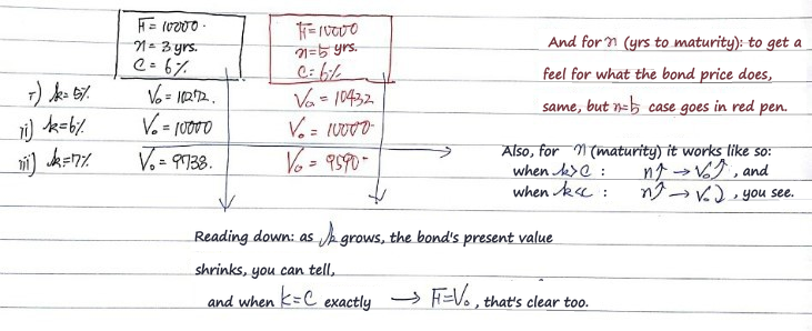 Equation from the original notes