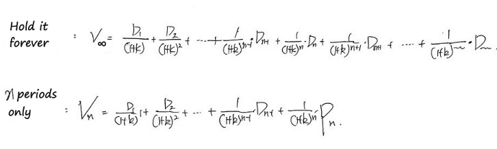 Equation from the original notes