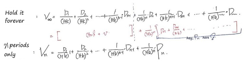 Equation from the original notes