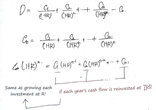 Equation from the original notes