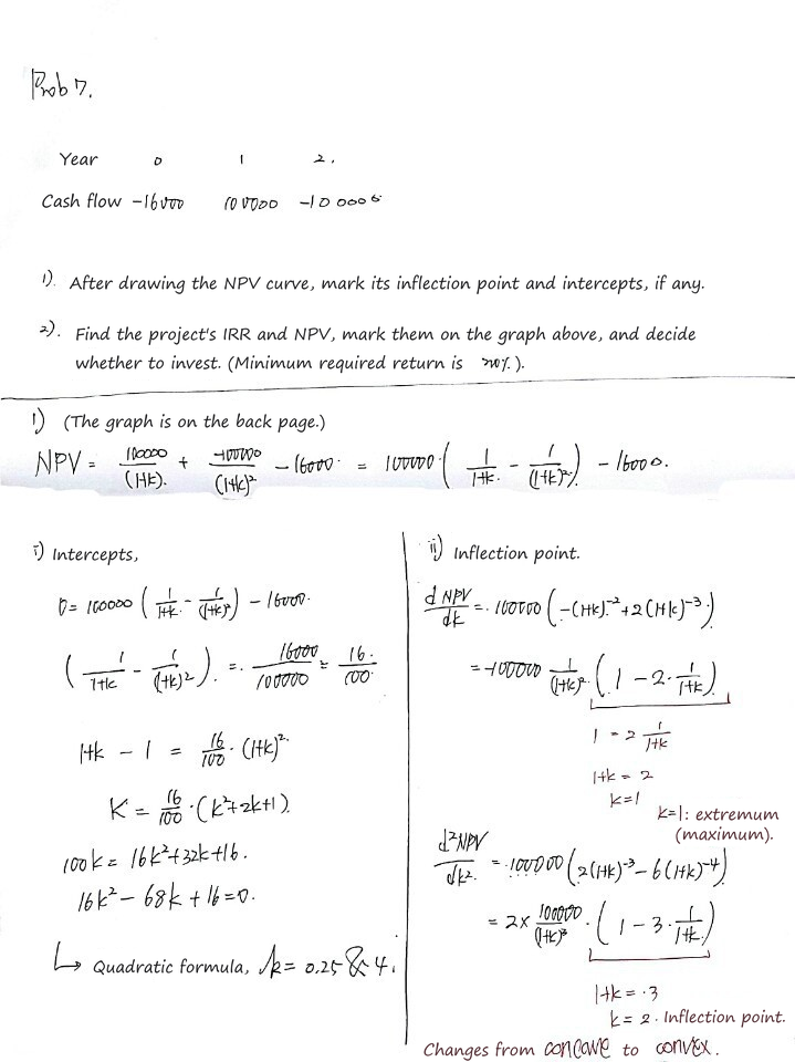 Equation from the original notes
