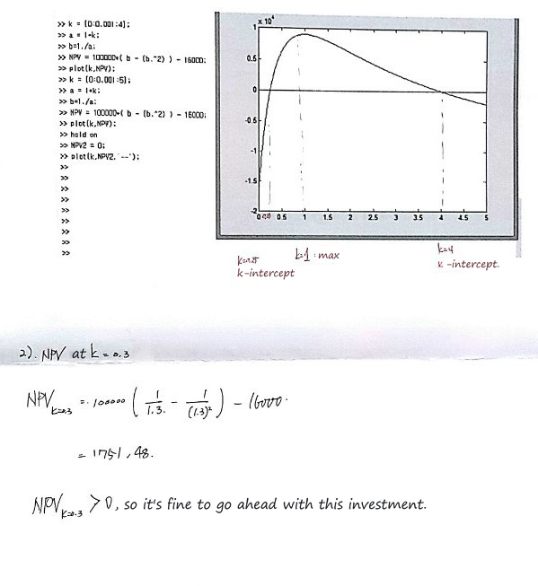 Equation from the original notes