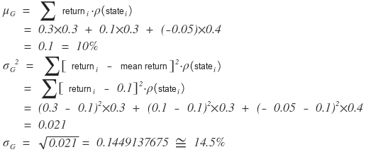 Equation from the original notes