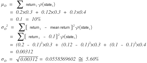 Equation from the original notes