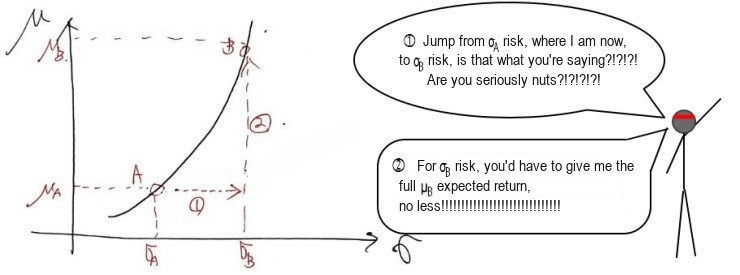 Equation from the original notes