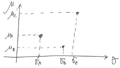 Equation from the original notes