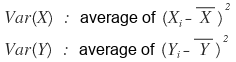 Var(X) is the average of (X_i − mean of X) squared, and Var(Y) is the average of (Y_i − mean of Y) squared