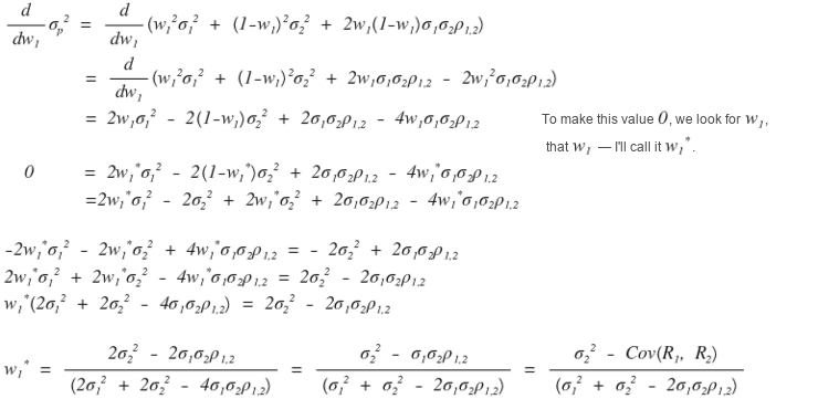 The derivative of the variance with respect to w_1 set to 0 and solved: w_1* = (σ_2² - Cov(R_1, R_2)) / (σ_1² + σ_2² - 2 σ_1 σ_2 ρ_1,2); the note on the right says To make this value 0, we look for w_1, that w_1 - I&rsquo;ll call it w_1*