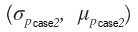 (σ_p for case 2, μ_p for case 2)