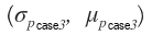 (σ_p for case 3, μ_p for case 3)