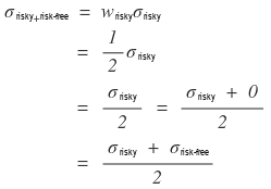 With half in each: σ_risky+risk-free = ½ σ_risky = (σ_risky + σ_risk-free)/2