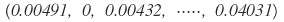 (0.00491, 0, 0.00432, …, 0.04031)