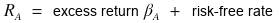 The same equation rewritten: R_A = excess return β_A + risk-free rate