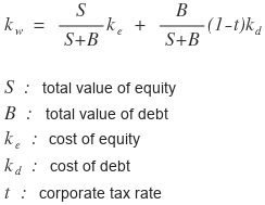 Equation from the original notes