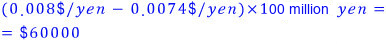 Equation from the original notes