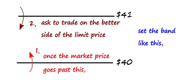 Equation from the original notes