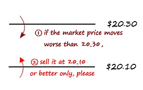 Equation from the original notes