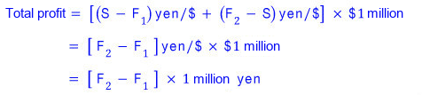Equation from the original notes