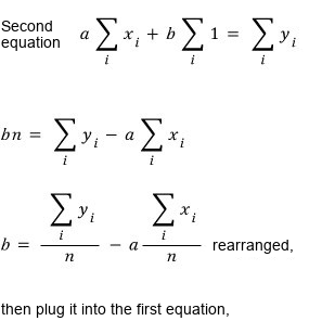 Equation from the original notes