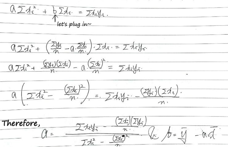 Equation from the original notes