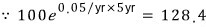 Equation from the original notes