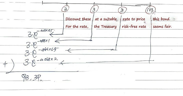 Equation from the original notes