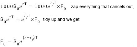 Equation from the original notes