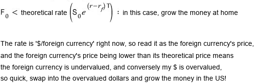 Equation from the original notes