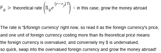 Equation from the original notes